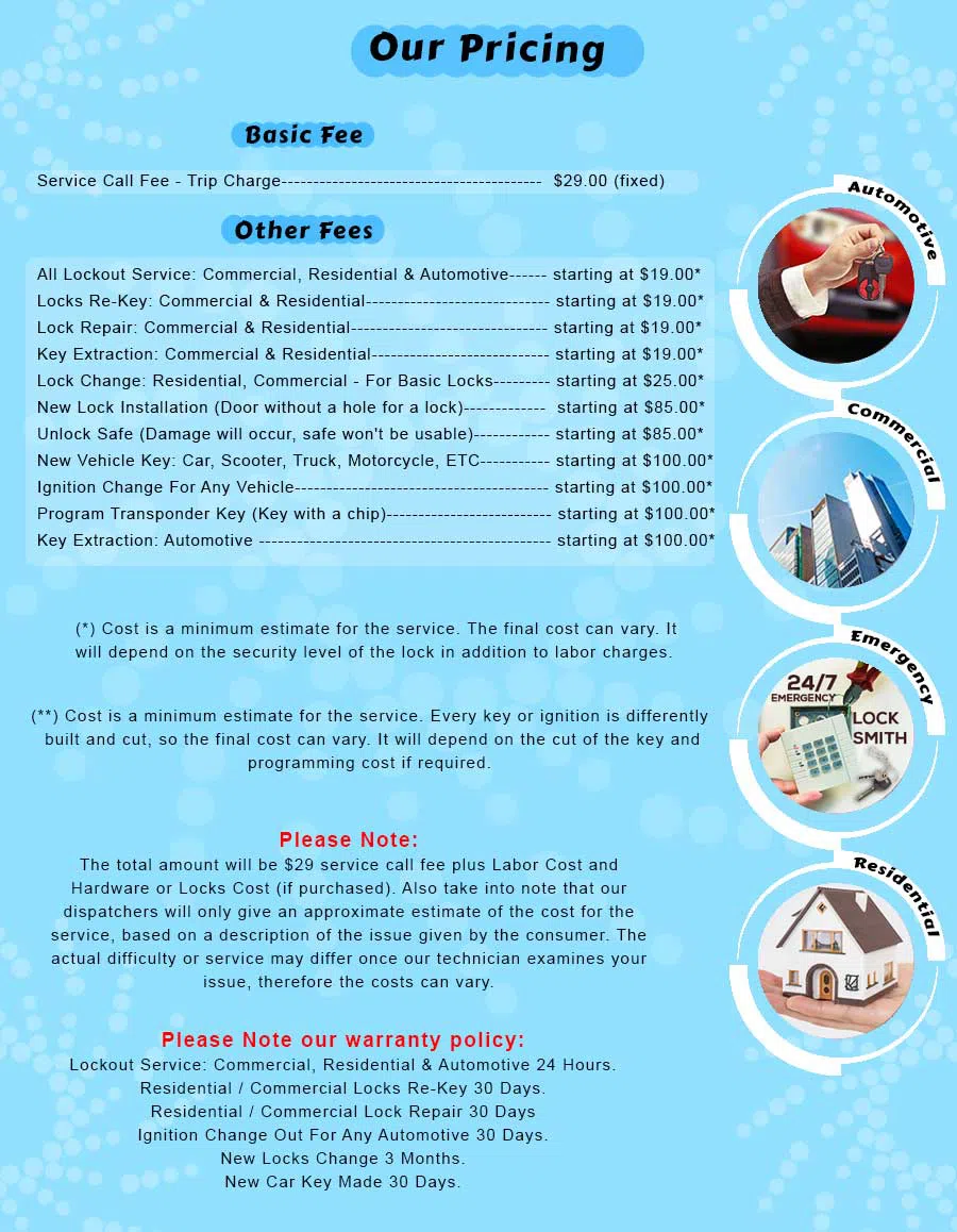 Lock Locksmith Services Hopkins, MN 952-563-9967